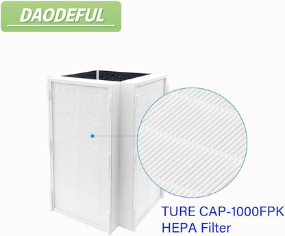 2 Pack CAP-1000 Replacement Filter Compatible - Image 3