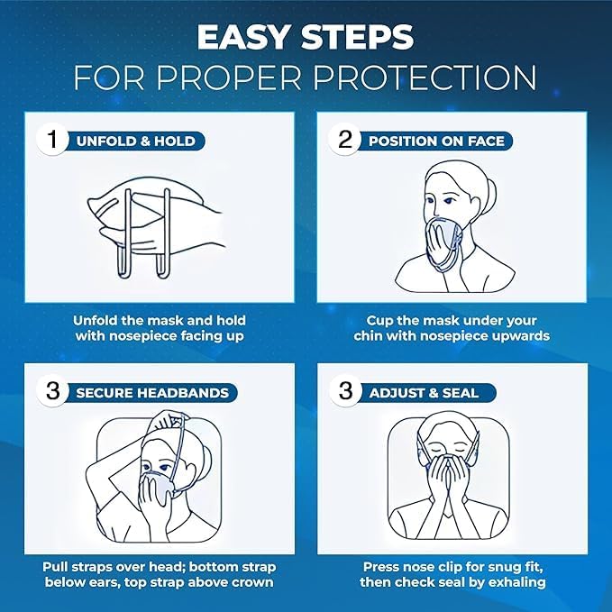 N95 Masks for Adults - Image 4