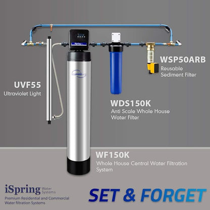 iSpring Whole House Water Filter, Whole House Water Filtration System, Filter - Image 5