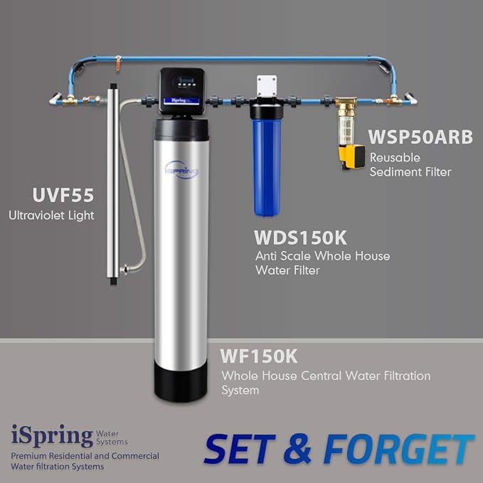 iSpring FWDS80K Anti-Scale Replacement Cartridge - Image 4