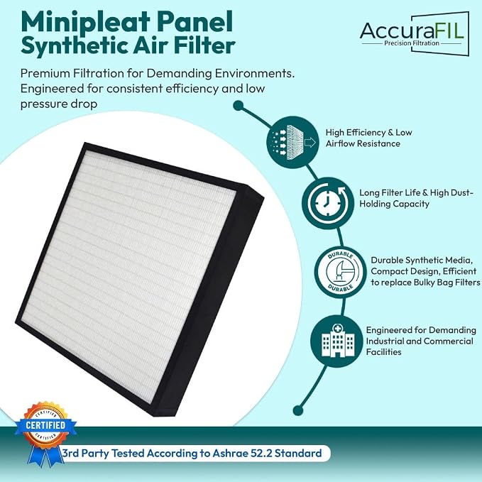 24x24x4 Mini-Pleat Synthetic Panel Air Filter – 4” – Box Plastic Frame – MERV - Image 3
