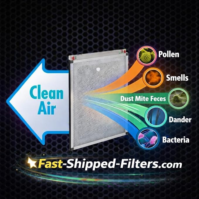 Fast-Shipped-Filters 3 Pack Designed to Fit 16x25 PremierOne P6100Air Filter - Image 5