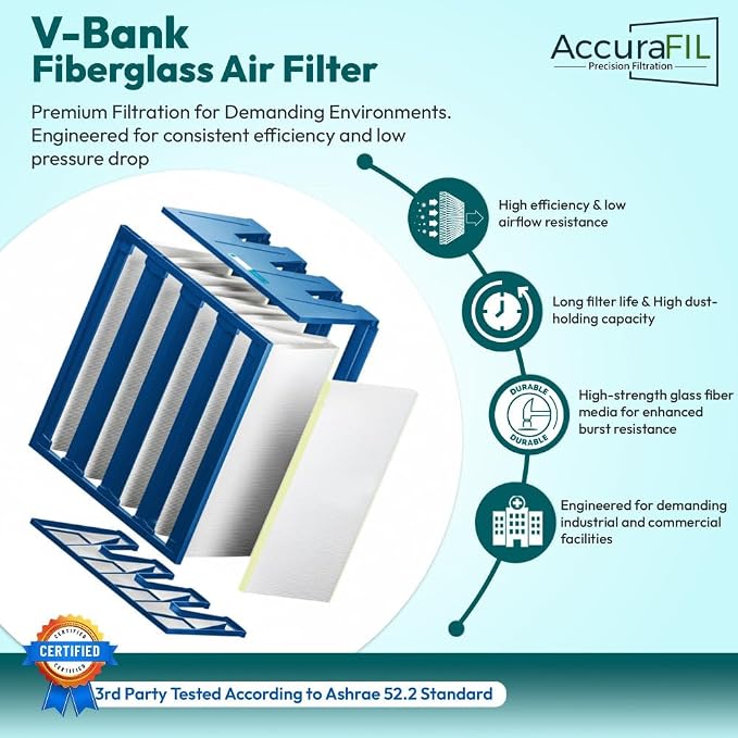 Mini Pleat Rigid Microglass V-Bank Air Filter 24x24x12 – MERV 14 ASHRAE 52.2 - Image 3