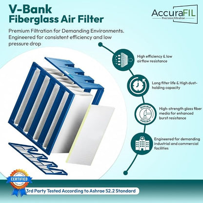 Mini Pleat Rigid Microglass V-Bank Air Filter 24x24x12 – MERV 14 ASHRAE 52.2 - Image 3