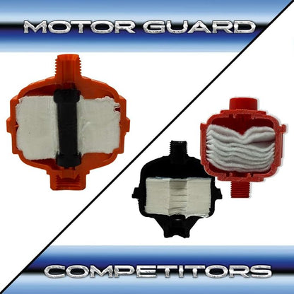 Motor Guard D-12-1 Disposable Spray Gun Filter - Image 3