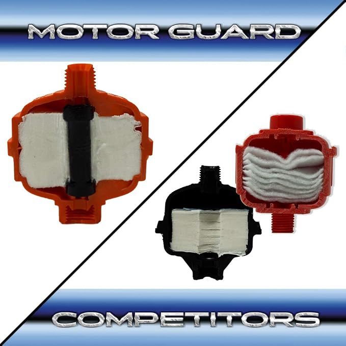 Motor Guard D-12-2 Disposable Spray Gun Filter - Image 4