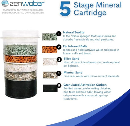 ZENWATER 6-Gallon Countertop Gravity Water Filter System - Image 6
