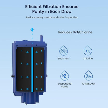 GLACIER FRESH NSF Certified Water Filter - Image 3