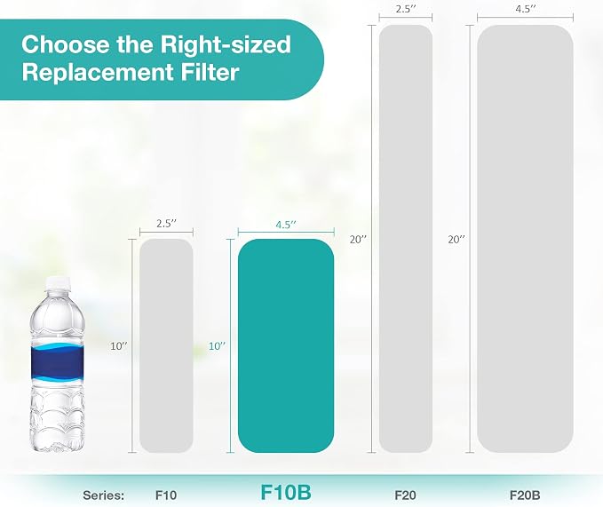 SimPure Whole House Water Filter Cartridges 5 Micron 10" x 4.5" CTO Activated - Image 7