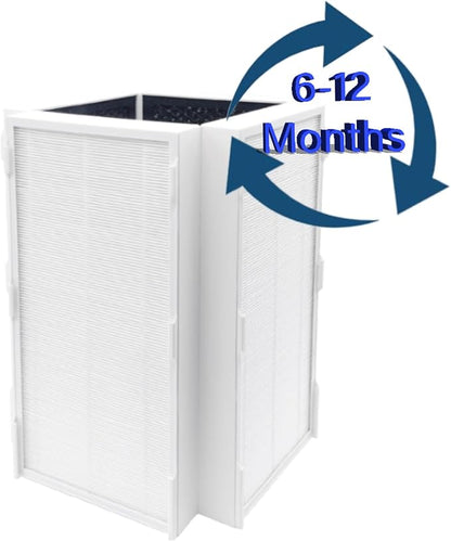 2 Pack CAP-1000 Replacement Filter Compatible - Image 7