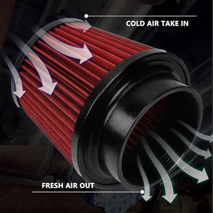 Red 4" 100mm Inlet Cone Replacement Dry Air Filter High Flow Car Performance - Image 7