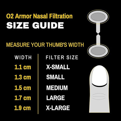 O2 Armor Nose Filters for Welders & Allergies - Image 3