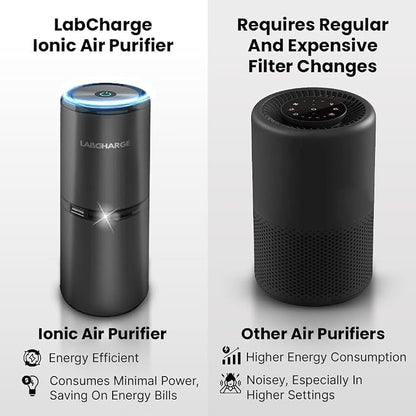 Lab Charge Small Ionic Air Purifier - Image 9