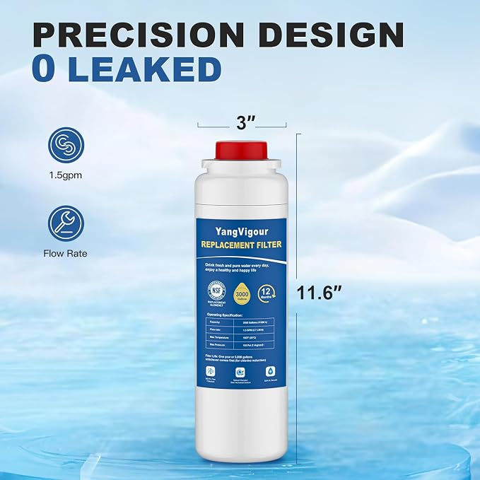 Water Filter Replacement Compatible - Image 6
