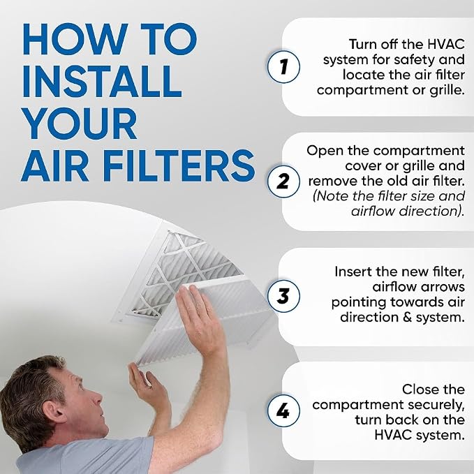 Glasfloss ZL 20x25x4 MERV 13 4" Inch Air Filters - Image 5