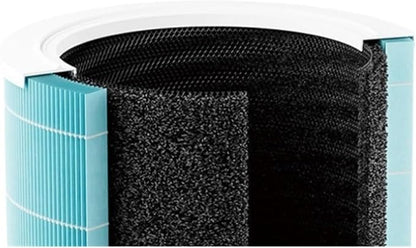 Air Purifier Activated Carbon Filter, Compatible - Image 5