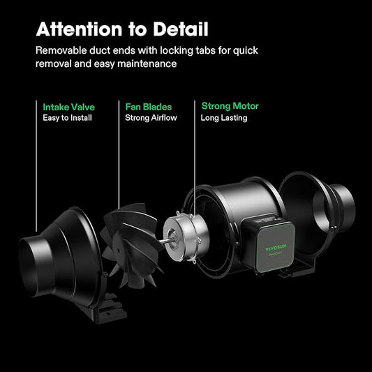 VIVOSUN Smart Air Filtration S6 Kit 6", AeroZesh S6 Inline Duct Fan - Image 2