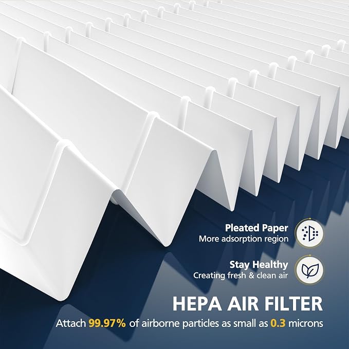 AP-1512HH & 200M Pet Filter Set - Image 4