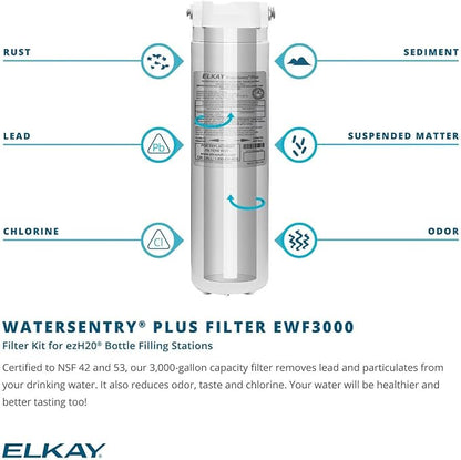 Elkay EWF3000 WaterSentry Plus Filter System Kit - Image 5