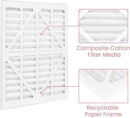 Abestorm MERV-10 Filter Replacement Set Replacement Filters - Image 6