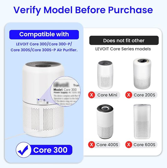 Future Way Core 300 Replacement Filter - Image 2