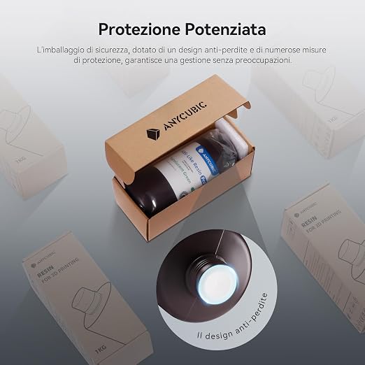 ANYCUBIC ABS-Like Resin Pro 2, Upgraded 8K 3D Printer Resin - Image 8