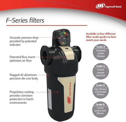 Ingersoll-Rand High Efficiency Compressed Air In-Line Filter FA75IH, 3/4" Inlet - Image 2