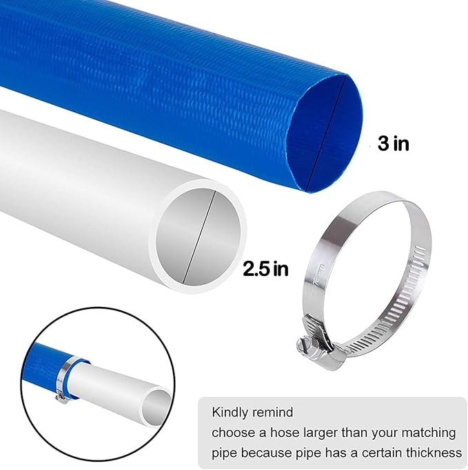 Eastrans 3 inch x 25 FT Pool Backwash Hose, 5 inch Width When Pool Hose Lay-Flat - Image 2