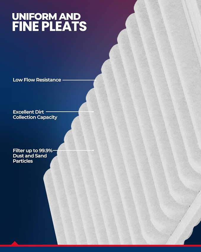 KAX Engine & Cabin Air Filter Kit - Image 3