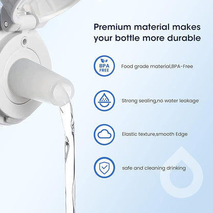 GLACIER FRESH Bottle Mouthpiece Replacement - Image 2