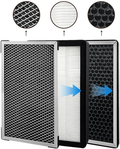 Smoke Removal Air Filter Element - Image 4