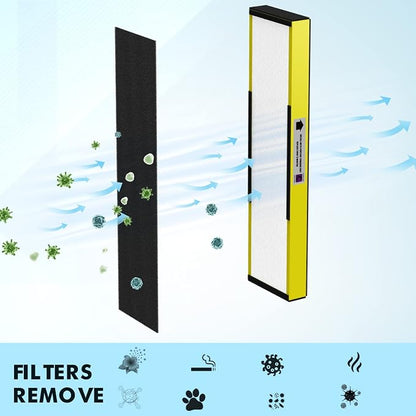 3-Pack True FLT5000 FLT5250PT FLT5111 HEPA Replacement Filter C, Compatible - Image 5