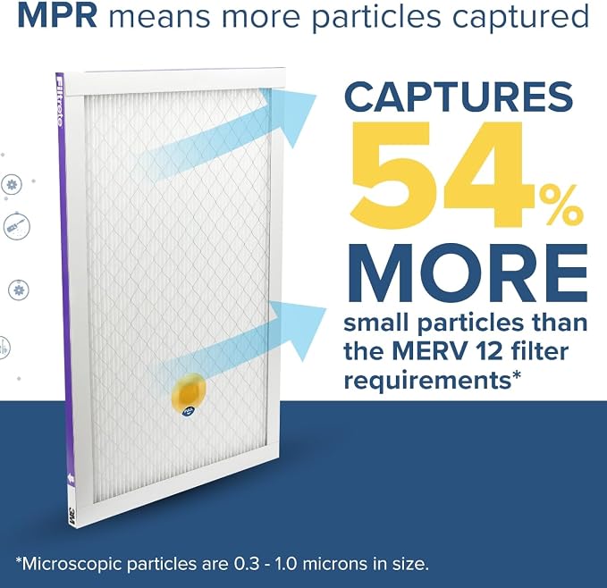 Filtrete 14x20x1 AC Furnace SMART Air Filter, MERV 12, MPR 1500, Track Filter - Image 4