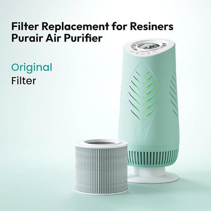Resiners 1 Pack Replacement Filter - Image 2