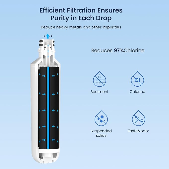 GLACIER FRESH LT1000PC Replacement Water Filter, Compatible - Image 6