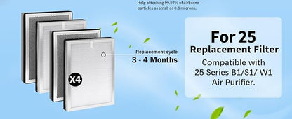 MA-25 Replacement Filter Compatible - Image 7