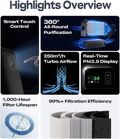 3D Printing Professional Air Purifier Smart Touch Control 360°All-Round - Image 2
