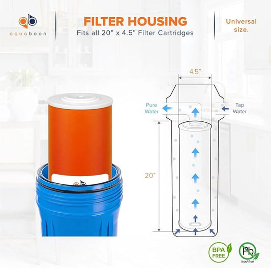 Aquaboon 20x4.5" Whole House Water Filter Cartridge – Premium KDF Heavy Metal - Image 2