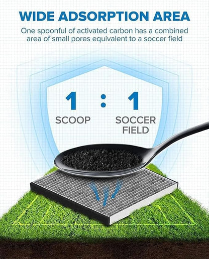 PHILTOP Cabin Air Filter w/Activated Carbon, Compatible - Image 2