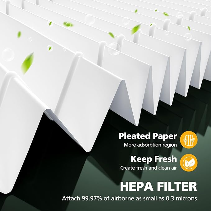 2 Pack Upgraded TP01 Filter HEPA Filter Replacement Compatible - Image 4