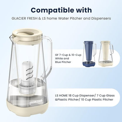 GLACIER FRESH Water Pitcher Filter Replacement - Image 2