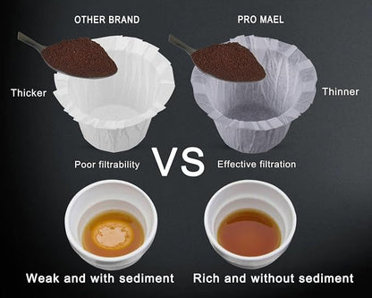Pro Mael Disposable K Cup Coffee Filters - Image 6