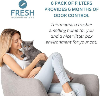 6-Pack Activated Carbon Cat Litter Box Filter Replacement - Image 8