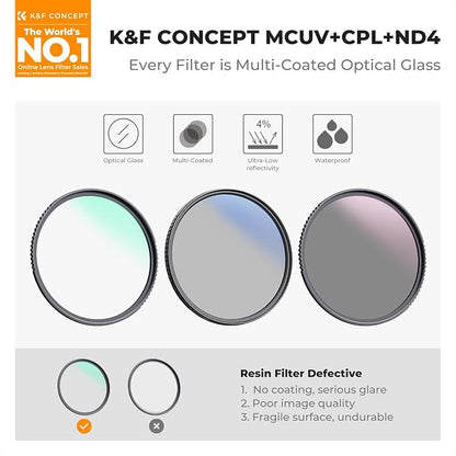 K&F CONCEPT 46mm UV/CPL/ND Lens Filter Kit-18 Multi-Layer Coatings, UV Filter + - Image 2
