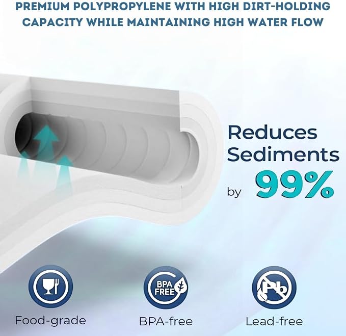 10 Micron Sediment Filter - Image 7