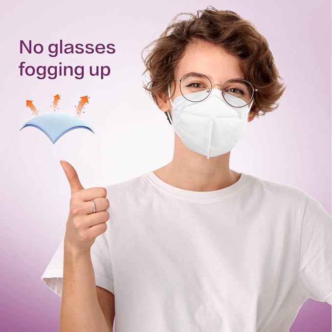 Miuphro KN95 Face Mask 50 Pack, Disposable Respirator Masks, 5 Layer Design - Image 4