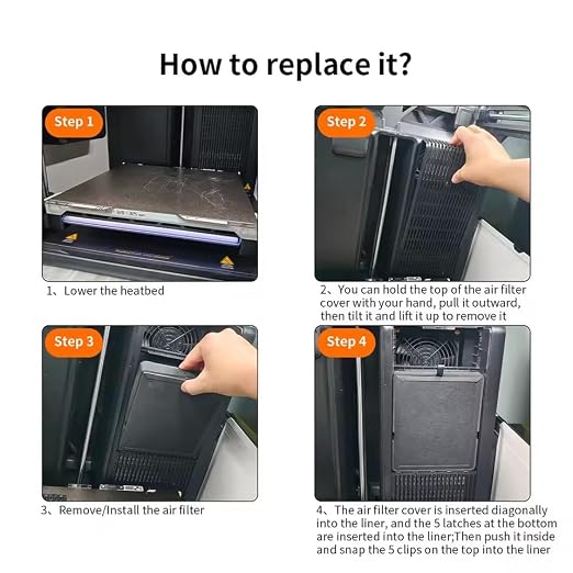 Lab H2D Activated Carbon Air Filter Cartridge - Image 8