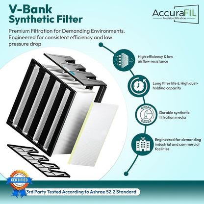 Synthetic Mini Pleat Rigid V-Bank Air Filter 24x20x12 – MERV 15 ASHRAE 52.2 - Image 2
