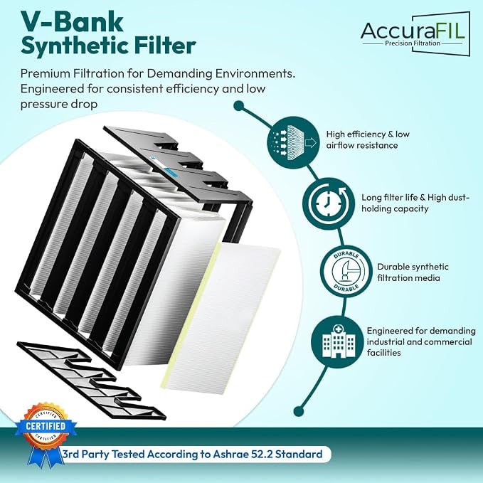 Synthetic Mini Pleat Rigid V-Bank Air Filter 24x12x12 – MERV 15 ASHRAE 52.2 - Image 2