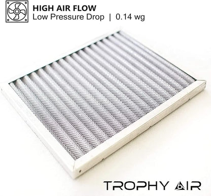| Merv 8 | Washable & Reusuable AC/Furnace Filter | Lifetime HVAC & Furnace Air - Image 4